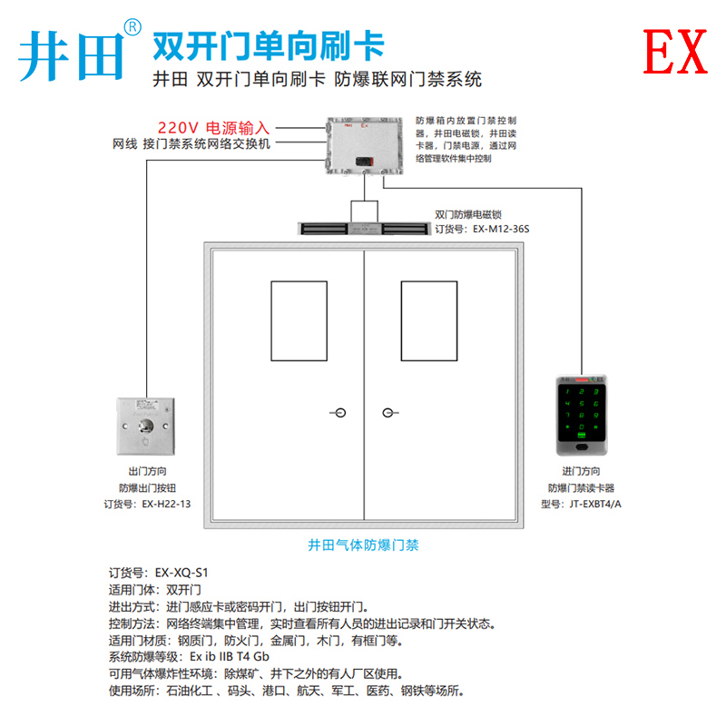 大华网络防爆门禁系统方案